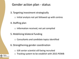 Gender agenda in the Livestock and Fish program
