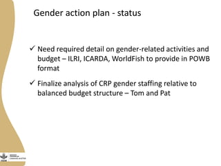 Gender agenda in the Livestock and Fish program