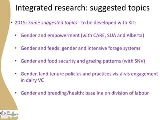 Progress on gender research in the Tanzania value chain in 2014 and 2015