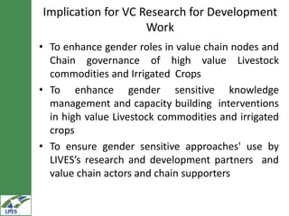 Gender in value chain analysis: Macro, meso and micro levels