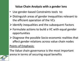 Gender in value chain analysis: Macro, meso and micro levels