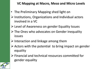 Gender in value chain analysis: Macro, meso and micro levels