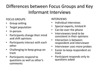 Introduction to gender analytical tools in the agricultural sector and tips on data collection and analytical skills