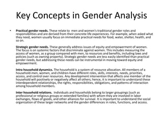 Introduction to gender analytical tools in the agricultural sector and tips on data collection and analytical skills