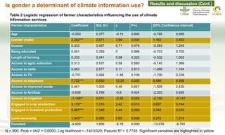 Gender and climate risk management: evidence of climate information use in Ghana