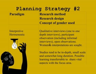 Planning Strategy #2 