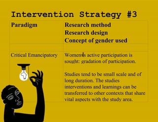 Intervention Strategy #3 