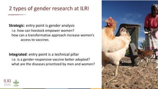 Gender considerations in livestock and animal health