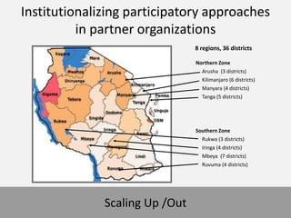 Working with women and men in agricultural market development: The missing link 