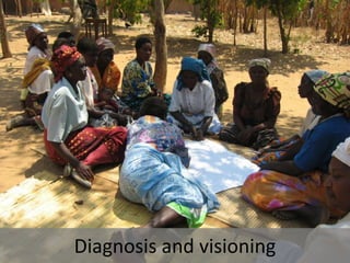 Working with women and men in agricultural market development: The missing link 