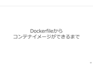 12
Dockerfileから
コンテナイメージができるまで
 