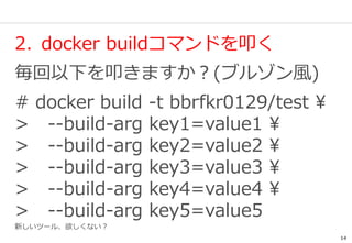 14
2. docker buildコマンドを叩く
毎回以下を叩きますか？(ブルゾン風)
# docker build -t bbrfkr0129/test 
> --build-arg key1=value1 
> --build-arg key2=value2 
> --build-arg key3=value3 
> --build-arg key4=value4 
> --build-arg key5=value5
新しいツール、欲しくない？
 