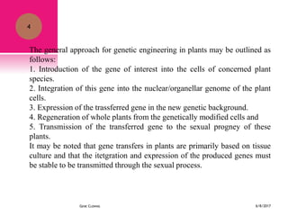 Methods of gene transfer in plant | PPTX