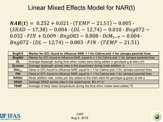 Advances in gene-based crop modeling