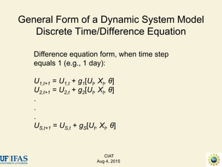 Advances in gene-based crop modeling