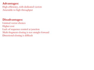 Advantages:
High efficiency, with dedicated vectors
Amenable to high throughput
Disadvantages:
Limited vector choices
Higher cost
Lack of sequence control at junction
Multi-fragment cloning is not straight forward
Directional cloning is difficult
 