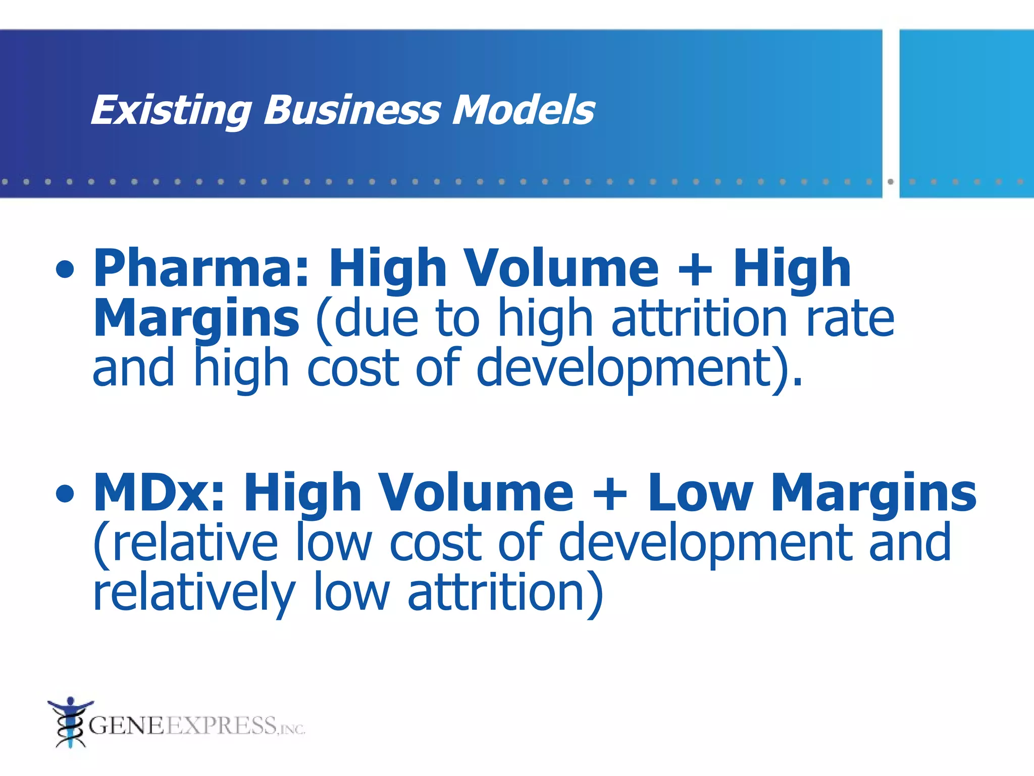 Existing Business Models Pharma:   High Volume + High Margins  (due to high attrition rate and high cost of development). MDx: High Volume + Low Margins  (relative low cost of development and relatively low attrition) 