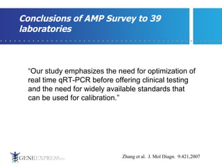 Conclusions of AMP Survey to 39 laboratories “ Our study emphasizes the need for optimization of real time qRT-PCR before offering clinical testing and the need for widely available standards that can be used for calibration.” Zhang et al.  J. Mol Diagn.  9:421,2007 