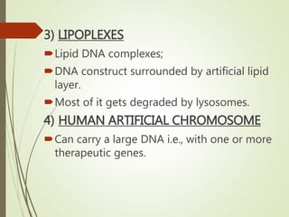3) LIPOPLEXES
Lipid DNA complexes;
DNA construct surrounded by artificial lipid
layer.
Most of it gets degraded by lysosomes.
4) HUMAN ARTIFICIAL CHROMOSOME
Can carry a large DNA i.e., with one or more
therapeutic genes.
 