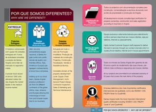 Revista Genea Angola 2011