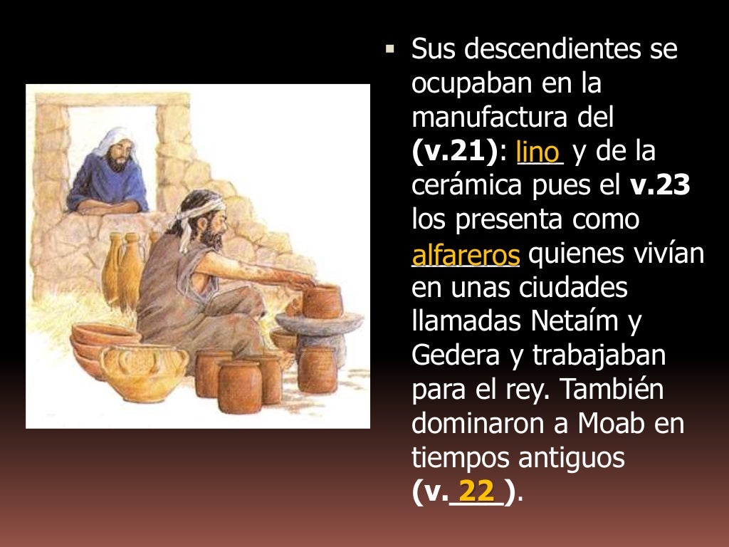 Nombre De Los Hijos De Jacob