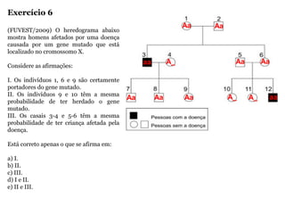 Exercício 6
(FUVEST/2009) O heredograma abaixo
mostra homens afetados por uma doença
causada por um gene mutado que está
localizado no cromossomo X.
Considere as afirmações:
I. Os indivíduos 1, 6 e 9 são certamente
portadores do gene mutado.
II. Os indivíduos 9 e 10 têm a mesma
probabilidade de ter herdado o gene
mutado.
III. Os casais 3-4 e 5-6 têm a mesma
probabilidade de ter criança afetada pela
doença.
Está correto apenas o que se afirma em:
a) I.
b) II.
c) III.
d) I e II.
e) II e III.
Aa Aa
aa A_
Aa Aa Aa aa
Aa Aa
A_ A_
 