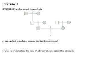 Exercício 17
(FUVEST-SP) Analise a seguinte genealogia:
a) a anomalia é causada por um gene dominante ou recessivo?
b) Qual é a probabilidade de o casal nº 4 ter um filho que apresente a anomalia?
 