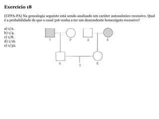 Exercício 18
(UFPA-PA) Na genealogia seguinte está sendo analisado um caráter autossômico recessivo. Qual
é a probabilidade de que o casal 5x6 venha a ter um descendente homozigoto recessivo?
a) 1/2.
b) 1/4.
c) 1/8.
d) 1/16.
e) 1/32.
 