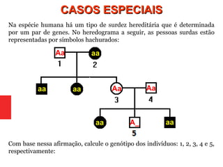 Na espécie humana há um tipo de surdez hereditária que é determinada
por um par de genes. No heredograma a seguir, as pessoas surdas estão
representadas por símbolos hachurados:
Com base nessa afirmação, calcule o genótipo dos indivíduos: 1, 2, 3, 4 e 5,
respectivamente:
Aa Aa
aa aaA_
aa
aa aa
Aa
CASOS ESPECIAISCASOS ESPECIAIS
 