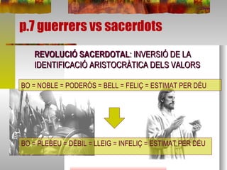p.7 guerrers vs sacerdots BO = PLEBEU = DÈBIL = LLEIG = INFELIÇ = ESTIMAT PER DÉU BO = NOBLE = PODERÓS = BELL = FELIÇ = ESTIMAT PER DÉU REVOLUCIÓ SACERDOTAL : INVERSIÓ DE LA IDENTIFICACIÓ ARISTOCRÀTICA DELS VALORS 