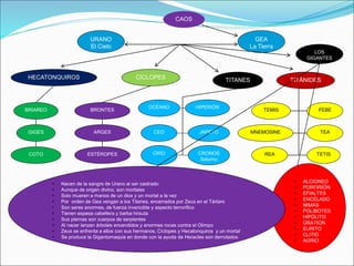 TITANES
URANO
El Cielo
CAOS
GEA
La Tierra
CÍCLOPES
HECATONQUIROS TITÁNIDES
BRIAREO
GIGES
COTO
BRONTES
ARGES
ESTÉROPES
OCÉANO
CEO
CRÍO
HIPERIÓN
JAPETO
CRONOS
Saturno
REA
TEA
TETIS
MNEMOSINE
LOS
GIGANTES
TEMIS FEBE
• ALCIONEO
• PORFIRIÓN
• EFIALTES
• ENCÉLADO
• MIMAS
• POLIBOTES
• HIPÓLITO
• GRATIÓN
• EURITO
• CLITIO
• AGRIO
• Nacen de la sangre de Urano al ser castrado
• Aunque de origen divino, son mortales
• Solo mueren a manos de un dios y un mortal a la vez
• Por orden de Gea vengan a los Titanes, encerrados por Zeus en el Tártaro
• Son seres enormes, de fuerza invencible y aspecto terrorífico
• Tienen espesa cabellera y barba hirsuta
• Sus piernas son cuerpos de serpientes
• Al nacer lanzan árboles encendidos y enormes rocas contra el Olimpo
• Zeus se enfrenta a ellos con sus hermanos, Cíclopes y Hecatonquiros y un mortal
• Se produce la Gigantomaquia en donde con la ayuda de Heracles son derrotados
 