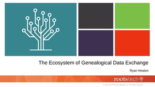 The Ecosystem of Genealogical Data Exchange
Ryan Heaton
© 2015 by Intellectual Reserve, Inc. All rights reserved.
 