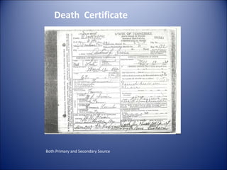 Death  Certificate Both Primary and Secondary Source Death  Certificate 