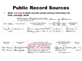 Public Record Sources
•

Birth, marriage & death records contain primary information for
birth, marriage, death

 