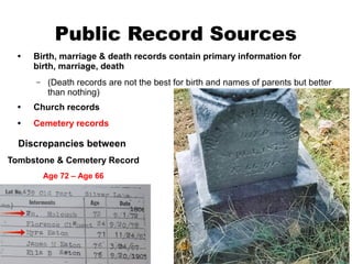 Public Record Sources
•

Birth, marriage & death records contain primary information for
birth, marriage, death
–

(Death records are not the best for birth and names of parents but better
than nothing)

•

Church records

•

Cemetery records

Discrepancies between
Tombstone & Cemetery Record
Age 72 – Age 66

 