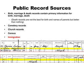 Public Record Sources
•

Birth, marriage & death records contain primary information for
birth, marriage, death
–

(Death records are not the best for birth and names of parents but better
than nothing)

•

Cemetery records

•

Church records

•

Census

•

Immigration

 