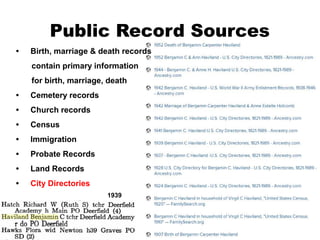Public Record Sources
•

Birth, marriage & death records
contain primary information
for birth, marriage, death

•

Cemetery records

•

Church records

•

Census

•

Immigration

•

Probate Records

•

Land Records

•

City Directories
1939

 