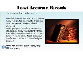 Least Accurate Records

 