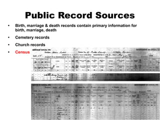 Public Record Sources
•

Birth, marriage & death records contain primary information for
birth, marriage, death

•

Cemetery records

•

Church records

•

Census

 