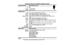 Genealogy - Getting & Staying Organized