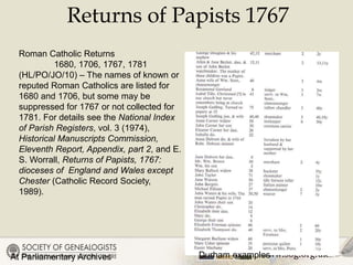 Papists Example Genealogy in the Sun 2014. Beyond Parish Registers. Name Rich Sources ...