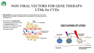 NON VIRAL VECTORS FOR GENE THERAPY-
UTMs for CVDs
 