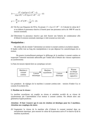 2222
22
)1()(
)1(
−××+×
−×××
=
WCLRWL
WCLLR
Lr
µµ
µµ
(1)
))
1
(1( 22
LW
CWR
R
Rr
g −+−= (2)
2.3 On fixe une fréquence de 50 hz. En posant )1( 2
−××= WCLµX Calculer la valeur de C
et en déduire la puissance réactive à fournir pour une puissance active de 1000 W sous la
tension nominale.
2.4 Déterminer la puissance réactive que doit fournir une batterie de condensateur afin
d’obtenir la tension nominale statorique à vide (courant au rotor nul).
Manipulation :
On utilise afin de simuler l’aéromoteur un moteur à courant continu à excitation séparée.
Il faudra veiller tout au long des manipulations à ne pas dépasser les caractéristiques de ce
moteur.
On pourra éventuellement pratiquer le défluxage de la machine à courant continu en
respectant l’intensité maximale admissible par l’induit afin d’obtenir des vitesses supérieures
au synchronisme.
Le banc de mesure répond alors au synoptique suivant :
Les grandeurs de réglages de la machine à courant continu sont : tension d’induit Ucc et
courant d’excitation Iex.
3. Machine sur le réseau :
La machine asynchrone est couplée au réseau et entraînée au-delà de sa vitesse de
synchronisme par l’intermédiaire d’un moteur à courant continu. On obtient alors une
génératrice hypersynchrone.
Attention : Il faut s’assurer que le sens de rotation est identique pour les 2 machines.
Attention aux couplages du stator.
3.1 Augmenter la vitesse de la machine afin d’obtenir le courant nominal dans un
enroulement statorique puis mesurer la valeur de la puissance active P et réactive Q de la
machine asynchrone.
Machine à
courant
continu
Machine
asynchrone
Réseau
ou charge
résistive et
capacitive
Liaison
mécanique
Liaison
électrique
 