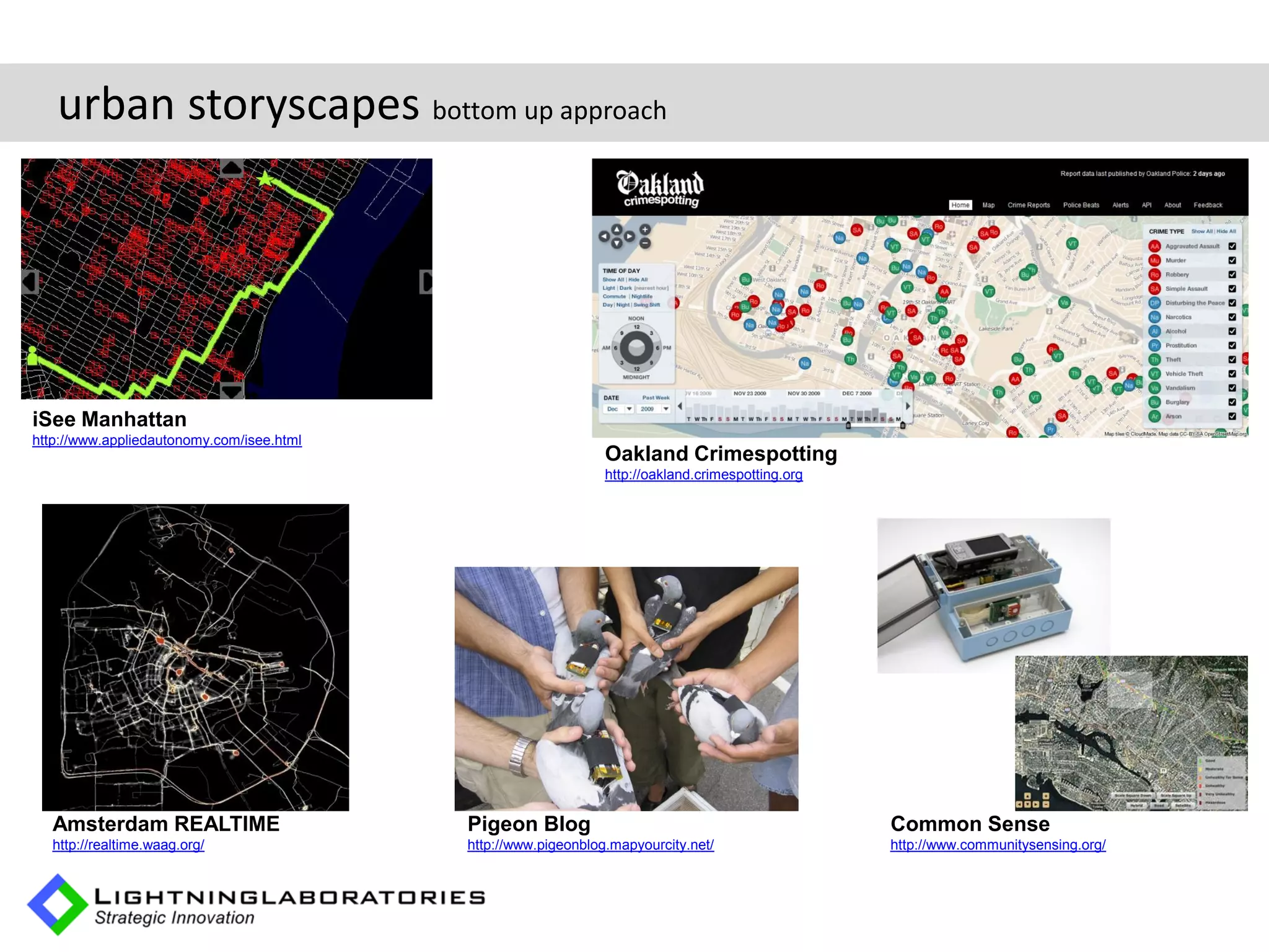 urban storyscapes bottom up approach




iSee Manhattan
http://www.appliedautonomy.com/isee.html
                                                                Oakland Crimespotting
                                                                http://oakland.crimespotting.org




   Amsterdam REALTIME                      Pigeon Blog                                             Common Sense
   http://realtime.waag.org/               http://www.pigeonblog.mapyourcity.net/                  http://www.communitysensing.org/
 