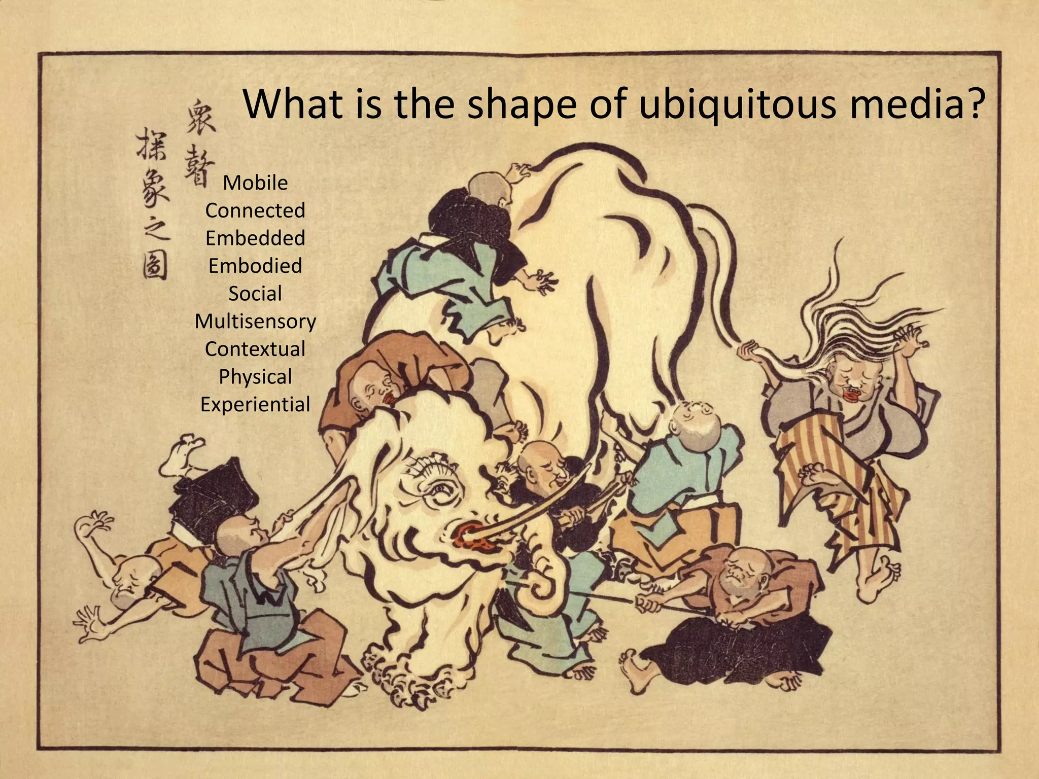 What is the shape of ubiquitous media?
  Mobile
 Connected
 Embedded
 Embodied
   Social
Multisensory
 Contextual
  Physical
Experiential
 