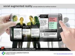 Experience Design for Mobile Augmented Reality | PDF