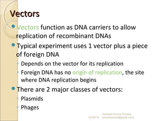 VectorsVectors
Vectors function as DNA carriers to allow
replication of recombinant DNAs
Typical experiment uses 1 vector plus a piece
of foreign DNA
◦ Depends on the vector for its replication
◦ Foreign DNA has no origin of replication, the site
where DNA replication begins
There are 2 major classes of vectors:
◦ Plasmids
◦ Phages
02/20/15
Asheesh Kumar Pandey
(pandeyasish@gmail.com)
 