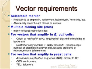 Vector requirementsVector requirements
 Selectable marker
◦ Resistance to ampicillin, kanamycin, hygromycin, herbicide, etc.
◦ Allows only recombinant clones to survive
 Multiple cloning site (mcs)
◦ many (unique) restriction sites
 For vectors that amplify in E. coli cells:
◦ Origin of replication (Ori): required for plasmid to replicate in
bacterium
◦ Control of copy number (F factor plasmid): reduces copy
number of plasmids in a given cell, lessens problems of
rearrangements (chimerism)
 For vectors that amplify in yeast cells:
◦ Autonomous replication sequence (ARS): similar to Ori
◦ CEN: centromere
◦ TEL: telomere
02/20/15
Asheesh Kumar Pandey
(pandeyasish@gmail.com)
 
