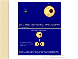 02/20/15
Asheesh Kumar Pandey
(pandeyasish@gmail.com)
 