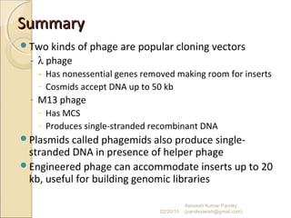 SummarySummary
Two kinds of phage are popular cloning vectors
‑ λ phage
‑ Has nonessential genes removed making room for inserts
- Cosmids accept DNA up to 50 kb
- M13 phage
- Has MCS
- Produces single-stranded recombinant DNA
Plasmids called phagemids also produce single-
stranded DNA in presence of helper phage
Engineered phage can accommodate inserts up to 20
kb, useful for building genomic libraries
02/20/15
Asheesh Kumar Pandey
(pandeyasish@gmail.com)
 